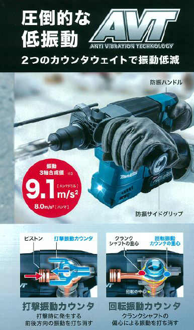 マキタ HR008GZKV 40Vmax30mm充電式ハンマドリル(集じんシステム付)/HR008GRMXV ウエダ金物【公式サイト】