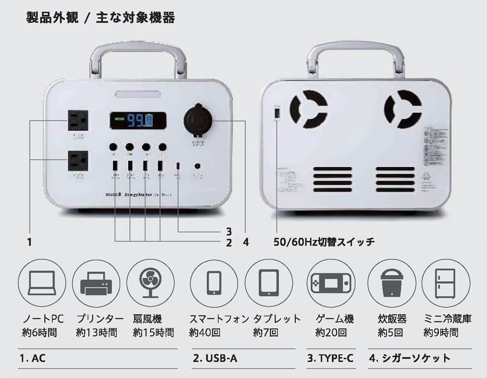 在庫あり 即納】 ポータブル電源 大容量 リチウム 474Wh maxell Energy Station MES-TR470 蓄電池 家庭用 旅行用家電  キャンプ アウトドア 防災グッズ マクセル