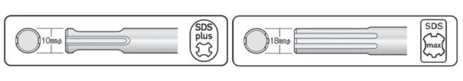 SDS+/SDSMAXシャンクの形状