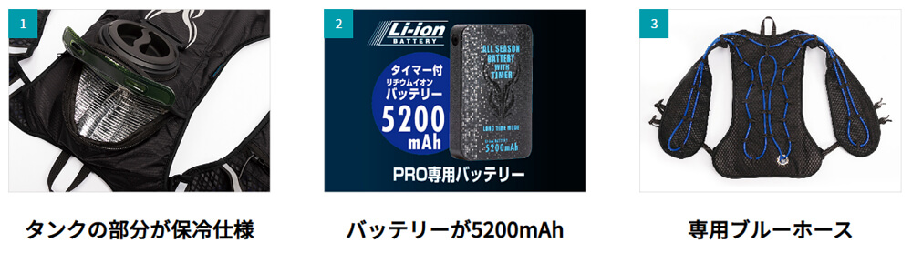 山真 ICMP2-BLV-SET アイスマンベストPRO 2023 水冷服 2023年モデル【数量限定品】 ウエダ金物【公式サイト】