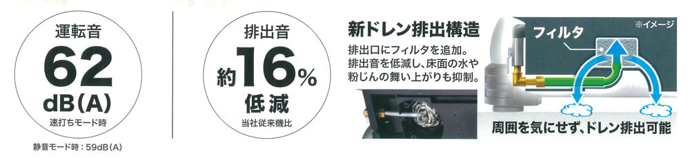 マキタ AC500XGH 高圧専用エアコンプレッサ(50/60Hz共用) ウエダ金物【公式サイト】