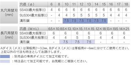 ISK-MP18LT