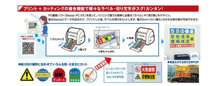 贈り物 マックス フリーカットラベルプリンタ ビーポップ CPM-100SH4 IL90217