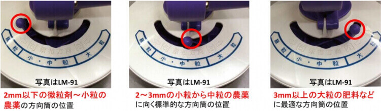 lm-91-zu2
