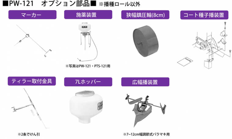 みのる産業 野菜播種機(ベルト交換式) PB-120 - 4