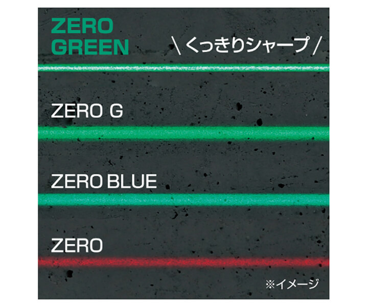 zerog2line