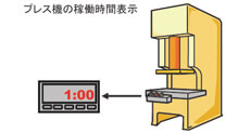 dt-501xa-zu5