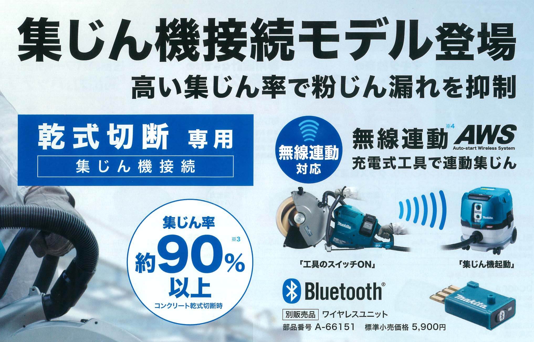 マキタ CE002GZ 80Vmax 355mm充電式パワーカッター (本体のみ/バッテリ・充電器・刃物別売) ウエダ金物【公式サイト】