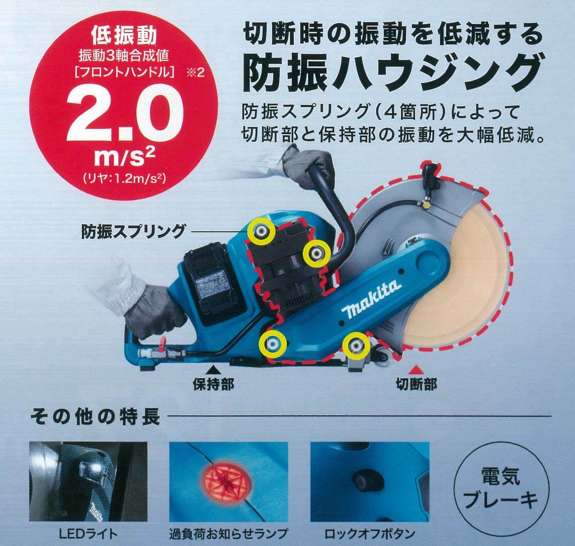 マキタ CE002GZ 80Vmax 355mm充電式パワーカッター (本体のみ/バッテリ・充電器・刃物別売) ウエダ金物【公式サイト】