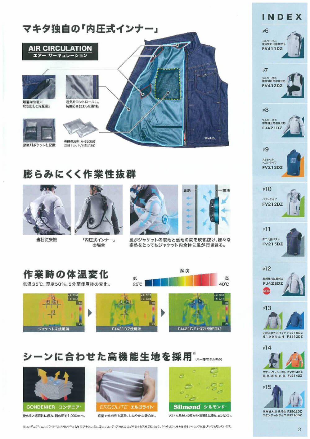 マキタ　空調服　LL 2枚　セット