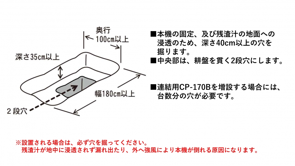 CP-170