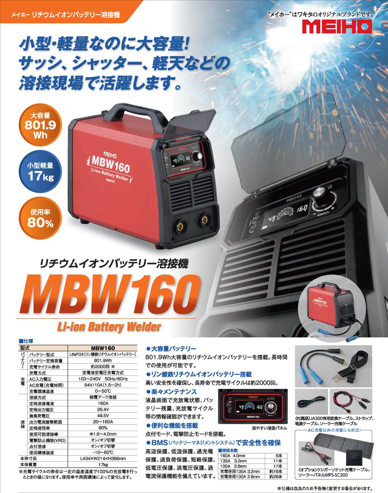 MBW160