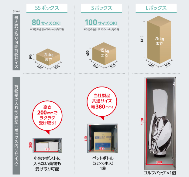 ダイケン TBX-D3SS2 機械式ダイヤル錠タイプ宅配ボックス ウエダ金物