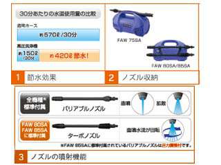 HiKOKI(日立工機) FAW80SA 高圧洗浄機 ウエダ金物【公式サイト】