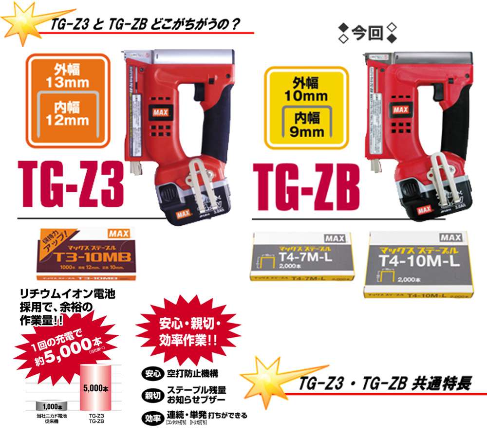 MAX バッテリタッカ TG-ZB-BC(充電器・電池パック・ケース付) ウエダ