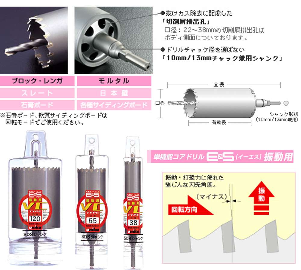 ユニカ 単機能コアドリルE&S 振動用VCタイプ(SDSシャンク) ES-V25SDS ウエダ金物【公式サイト】