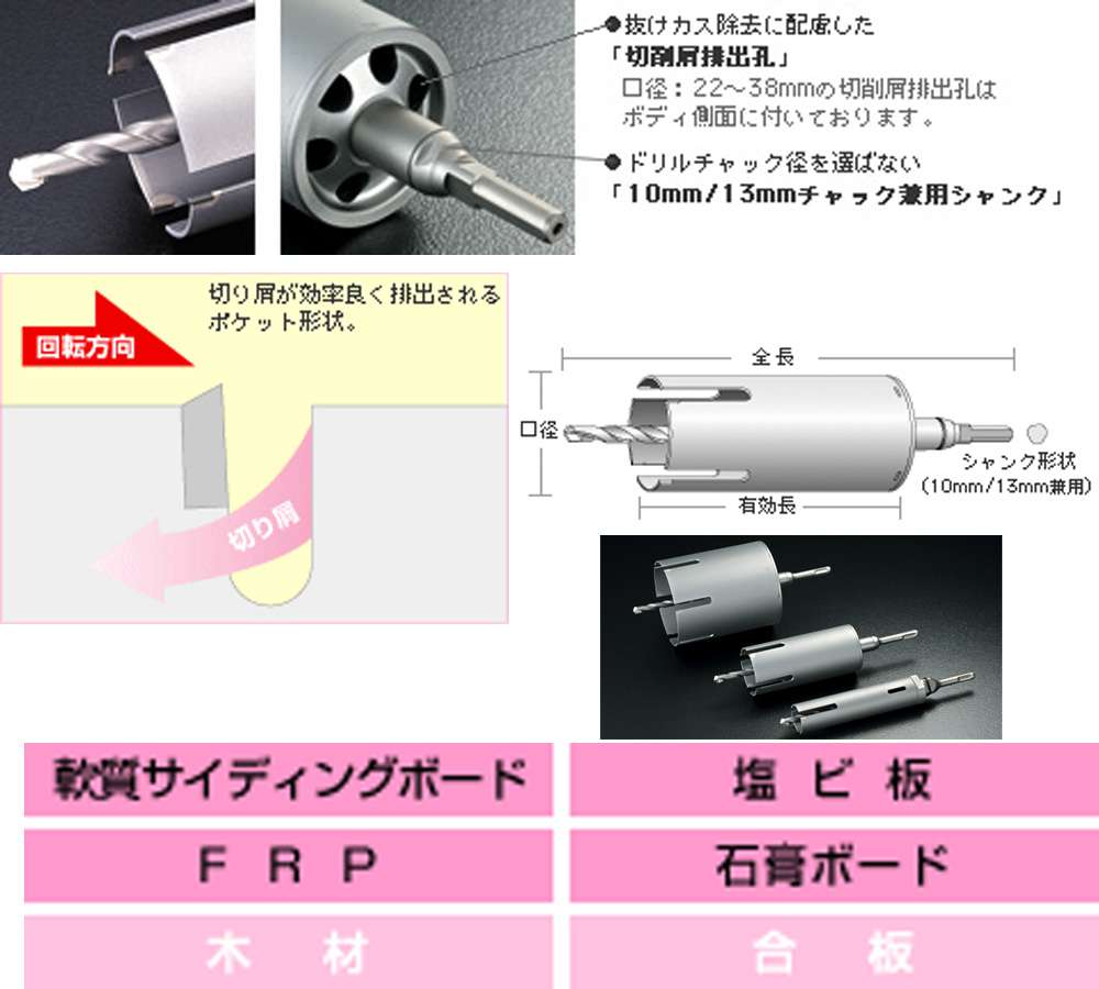 ユニカ 単機能コアドリルE&S マルチタイプ(SDSシャンク) ES-M25SDS ウエダ金物【公式サイト】