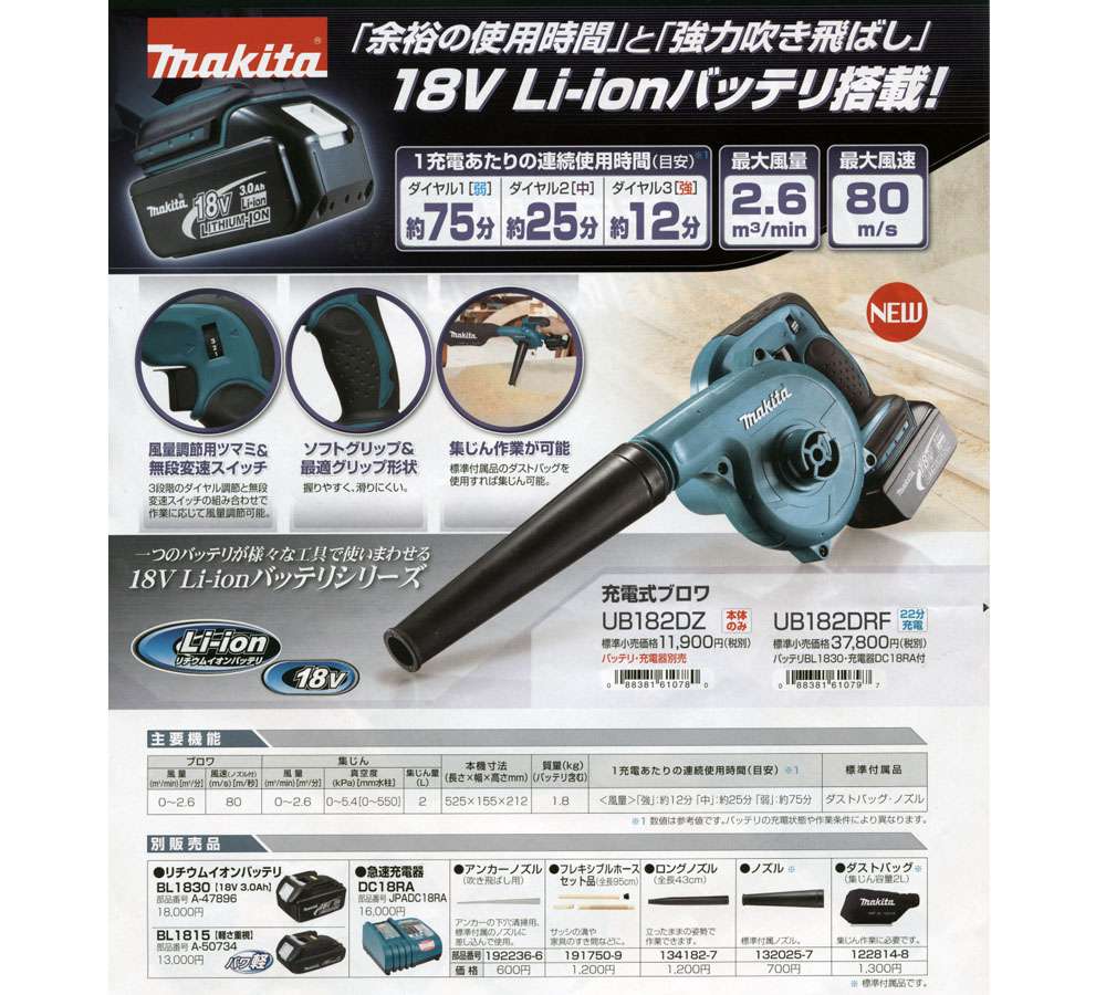 マキタ (makita) ブロワ 18V 充電式ブロワ