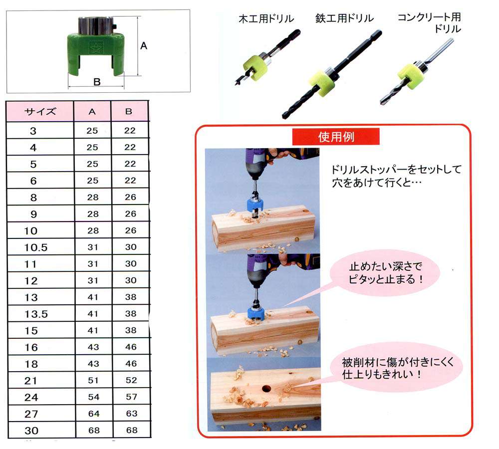 スターエム ドリルストッパー 3mm No.5005 5005-030 ウエダ金物【公式サイト】