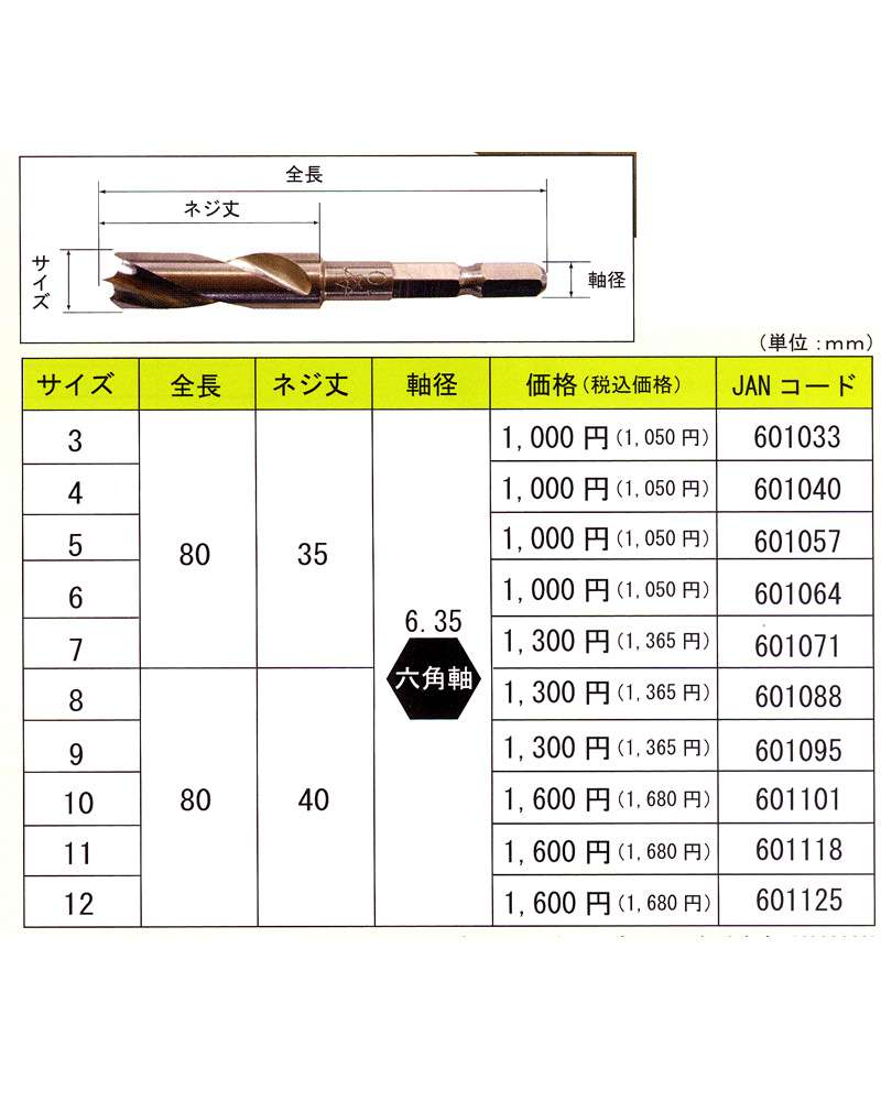 スターエム 竹用ドリル No.601 ウエダ金物【公式サイト】