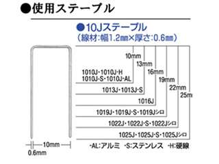 MAX ステープル用釘打ち機 TA-225LU/10J ウエダ金物【公式サイト】