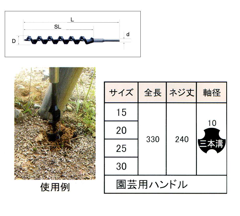 スターエム アースドリル園芸用 No.30 ウエダ金物【公式サイト】