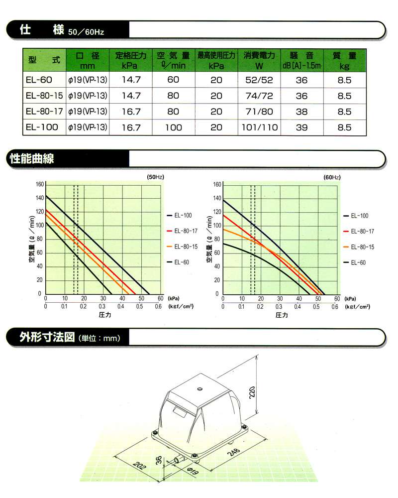 大晃機械工業 ダイアフラムブロワ EL-60/EL-80-15/EL-80-17/EL-100 ウエダ金物【公式サイト】