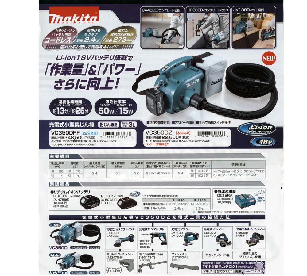 マキタ(Makita) 充電式小型集じん機 18V VC350DZ