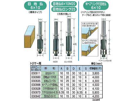 切削ツール_大日商 《窯業 フル ダイヤソー》 【YF-110】