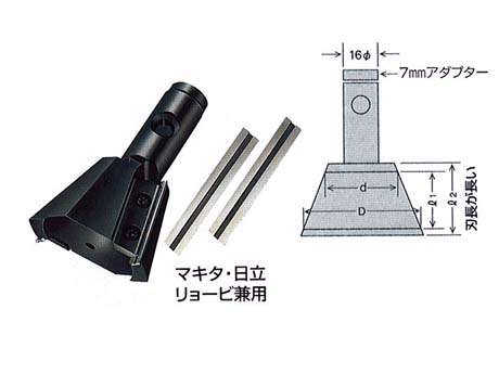 価格の高い順】 トリマー・ルーター先端工具【激安通販ウエダ金物