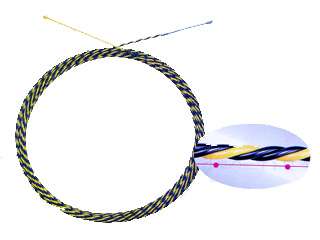 マーベル　Jetライン　IT　30m　ＭＷ-703i
