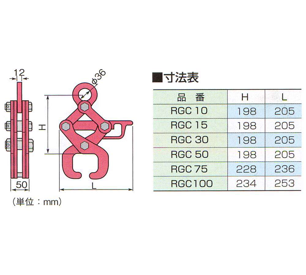 スーパーツール レールクランプ RGC10 ウエダ金物【公式サイト】