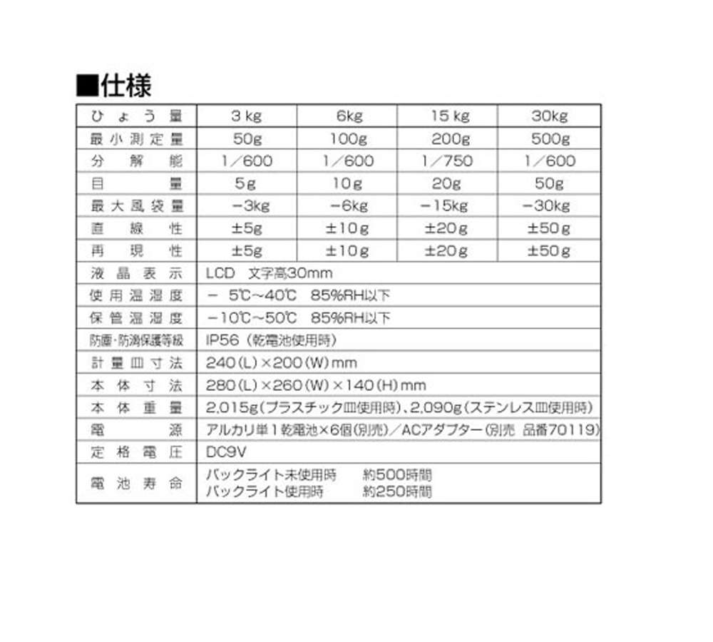 シンワ デジタル上皿はかり 取引証明用(3kg) 70191 ウエダ金物【公式 