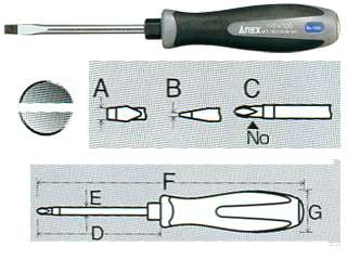 ANEX　スーパーフィットACR貫通ドライバーレギュラータイプ　No.1550-5.5×75