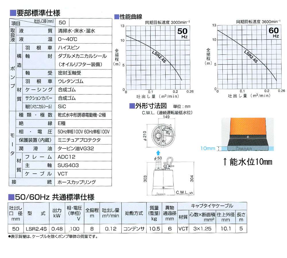 アウトレット 水中ポンプ ツルミポンプ KTV2-50 自動運転型 水中泥水ポンプ サンド用