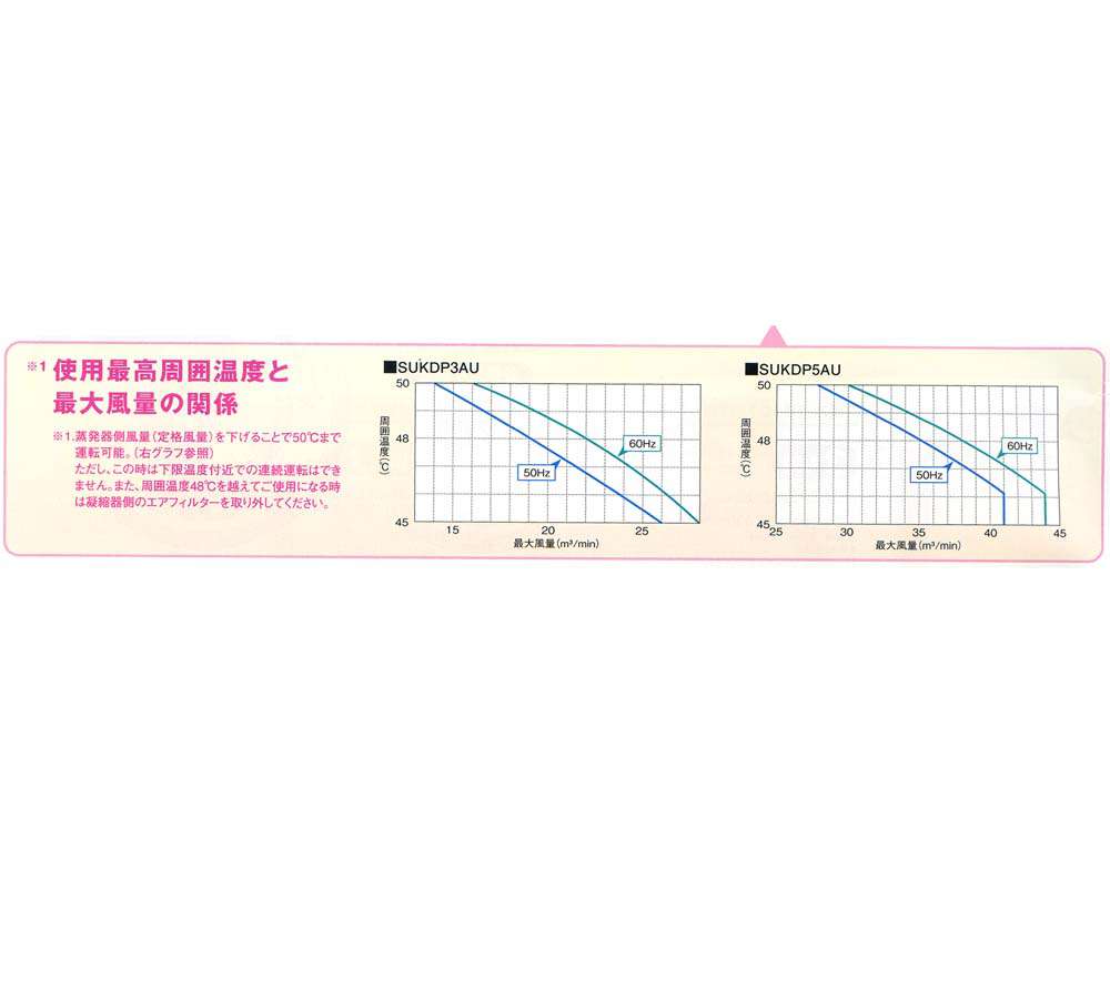 希少！！】 ボードアンカー 770本 お徳用ジャンボパック JP-A-409N ジェフコム デンサン 通販