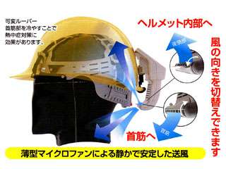トーヨーセフティー ヘルメット取付式送風機 Windy No.7700 ウエダ金物
