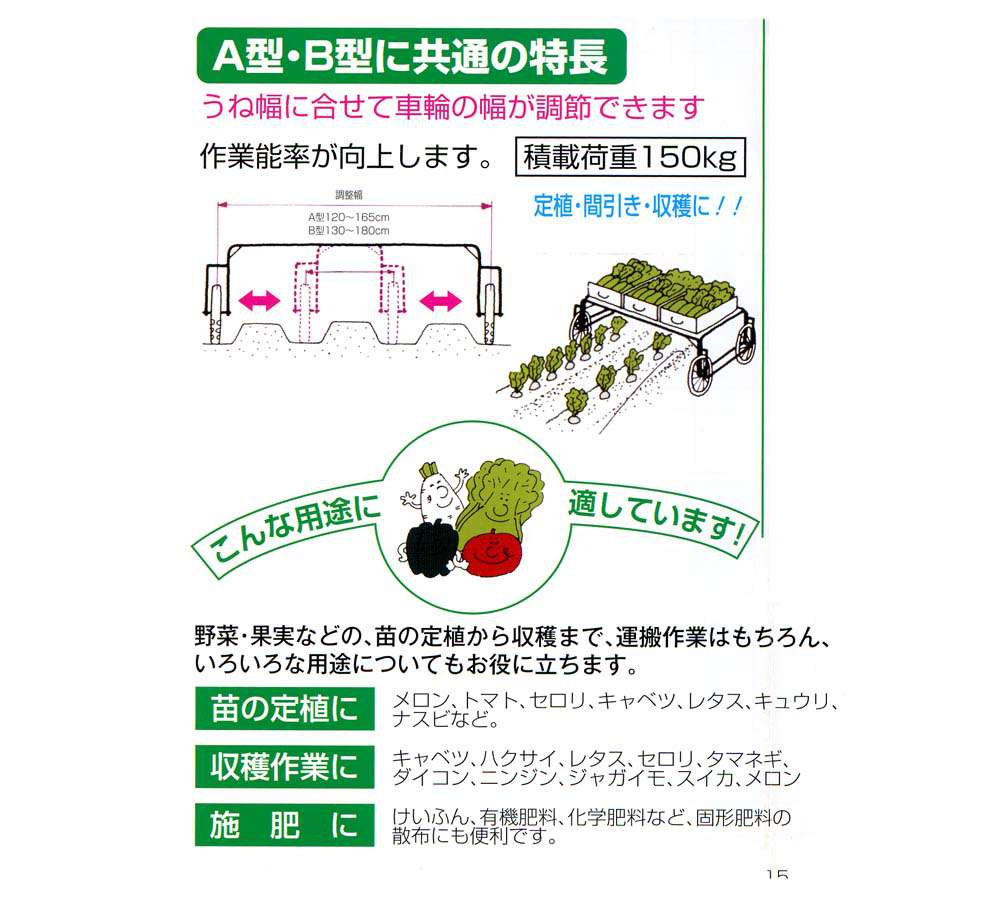 浅香工業 金象印 ベンリーカーa型 182513 ウエダ金物 公式サイト