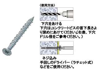 マーベル　ステンレス用コンクリートビス　皿頭　SCS-425