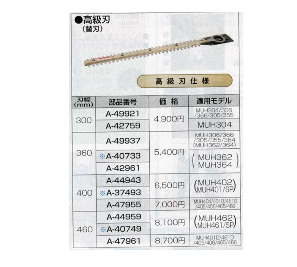 マキタ 高級刃(替刃) 300mm A-49921 ウエダ金物【公式サイト】