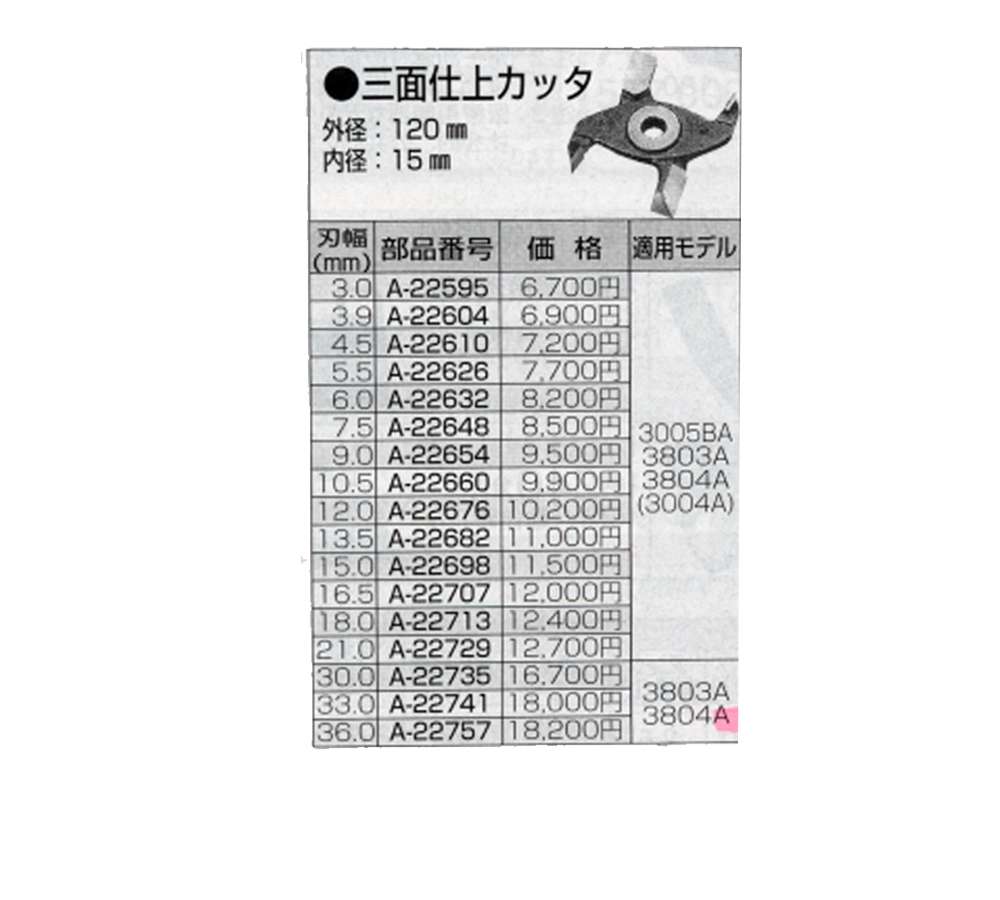 マキタ A-22595 三面仕上げカッタ 3.0mm ウエダ金物【公式サイト】
