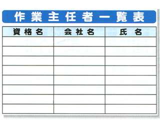 安全興業(株)　作業主任者一覧表　SYSP-5