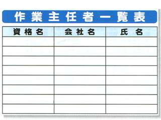 安全興業(株)　作業主任者一覧表　SYSP-5