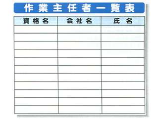 安全興業(株)　作業主任者一覧表　SYSP-6