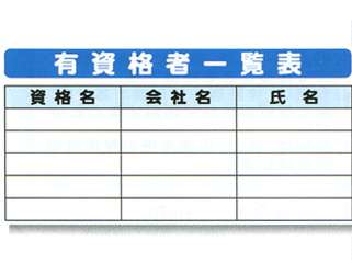 安全興業(株)　有資格者一覧表　SYSP-8