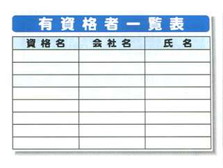 安全興業(株)　有資格者一覧表　SYSP-9