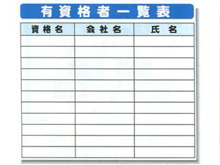 安全興業(株)　有資格者一覧表　SYSP-10