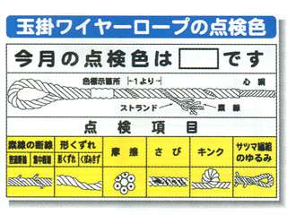 安全興業(株)　システム掲示板　玉掛ワイヤーロープの点検色　SYSP-28