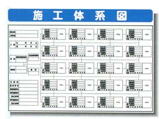 安全興業(株)　システム掲示板　施工体系図（写真入り）　SYSP-41