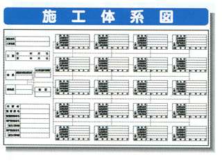 安全興業(株)　システム掲示板　施工体系図　SYSP-45